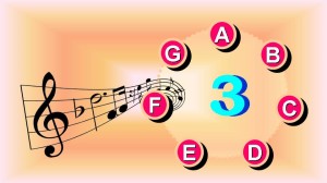 ReadMusicL3Udemy