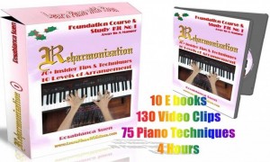 Reharmonization Method 1 Kit 1 – Foundation Course – Away In A Manger